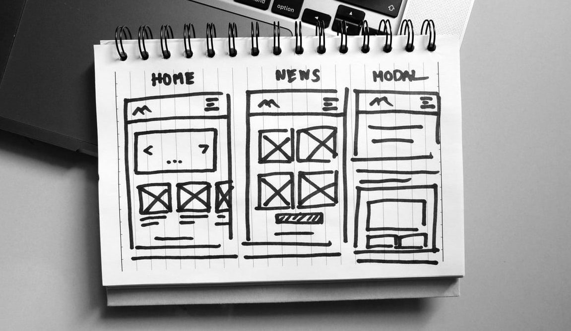 website speed dashboard